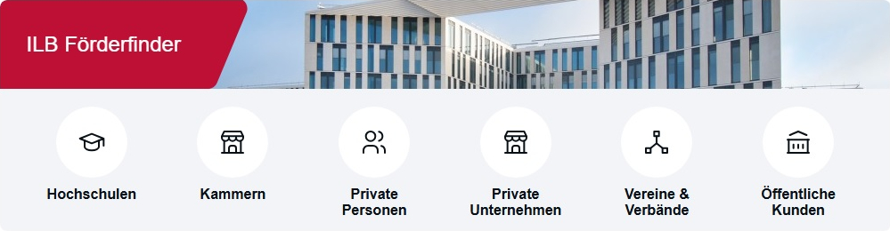 Link zum ILB-Förderfinder